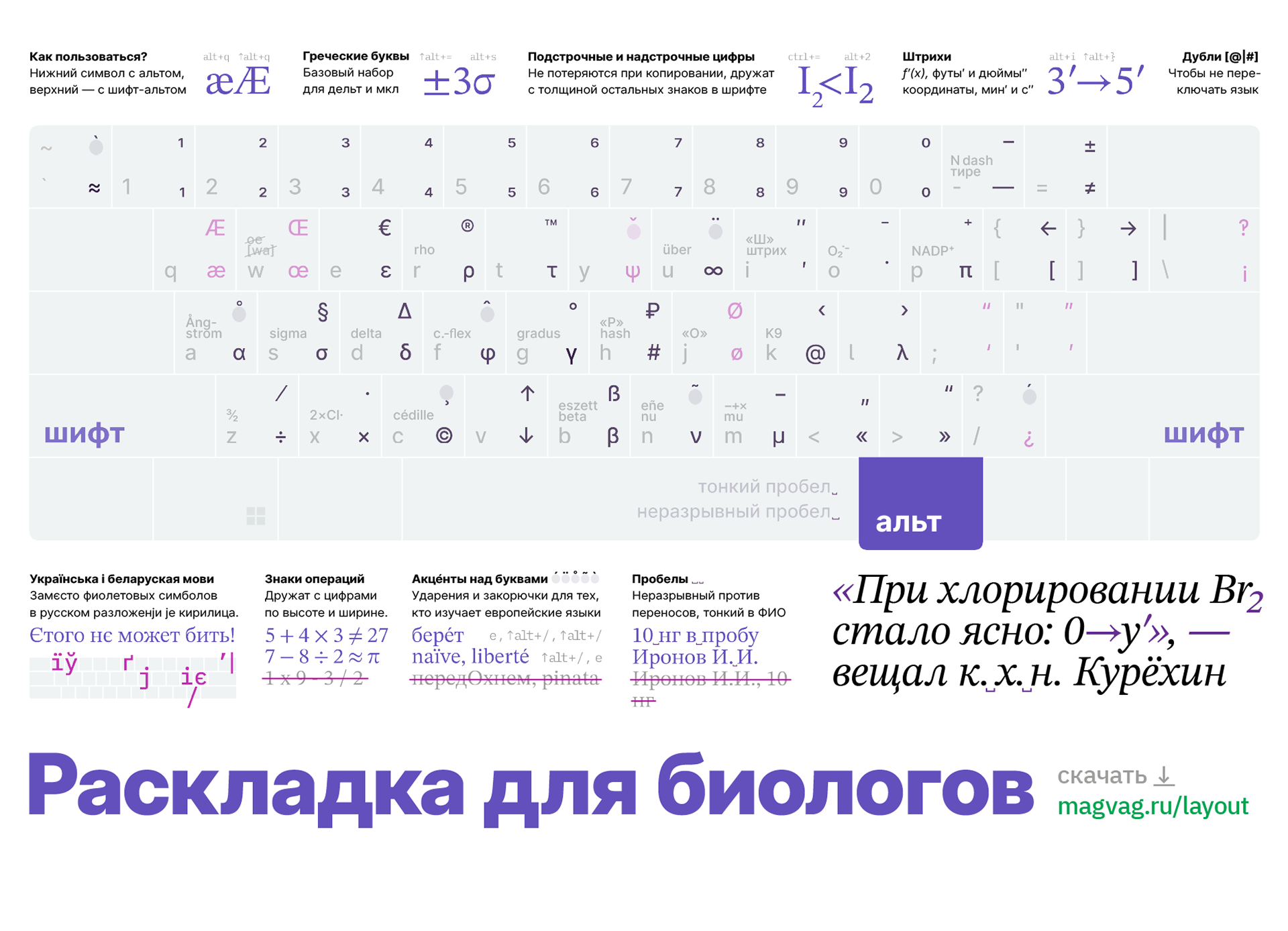 biolayout-fhd-poster